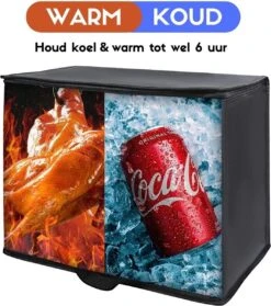 Koeltas - 28 Liter - Geïsoleerde Koeltas - Lunchtas - Picknicktas - Koeltas Lunch - Koeltassen - Koelzak 8 Koeltas - 28 Liter - Geïsoleerde Koeltas - Lunchtas - Picknicktas - Koeltas Lunch - Koeltassen - Koelzak -Buitenkampeer Winkel 1063x1200