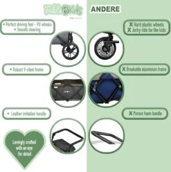 FableKids LEO X4Lite Opvouwbare Handkar Met Dak Onyx Zwart -Buitenkampeer Winkel 1195x1200 8