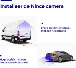 Nince ARC1 Draadloze Achteruitrijcamera Draadloos 2022 Model - 5 Inch Digitale Achteruit Rijcamera Met IR Nachtzicht - 2 Kanaals 19 Nince ARC1 Draadloze Achteruitrijcamera Draadloos 2022 Model - 5 Inch Digitale Achteruit Rijcamera Met IR Nachtzicht - 2 Kanaals -Buitenkampeer Winkel 1200x1070 1