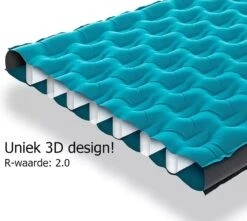 Naturehike® 3D Luchtmatras Premium - Comfortabel R-waarde 2.0 - Extra Dikke Slaapmat - Luchtbed Kamperen - Opblaasbaar Matras - Lichtgewicht - Outdoor - Camping -Buitenkampeer Winkel 1200x1076 4