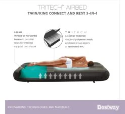 Bestway 3-in-1 Luchtbed - Connect - Zwart - 188x99cm - PVC/Polyester - Single, Double Single En Twin Opblaasbed - Tritech Materiaal - I-Beam Constructie -Buitenkampeer Winkel 1200x1090 2