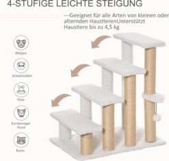 PawHut Huisdierentrap Met Krabpaal Bal 4 Treden Kattentrap Dierentrap Pluche Jute D06-093 -Buitenkampeer Winkel 1200x1140 2