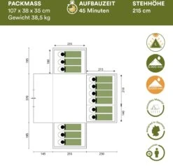 Skandika Nimbus Sleeper 12 Tent – Koepeltenten – 12 Persoons Familietent - Campingtent – Muggengaas – Sleeper Technology (3 Extra Donkere Slaapcabines) – 760 X 630 X 215 Cm (LxBxH) – 5000 Mm Waterkolom – Camping, Tuin – Kamperen – Blauw/wit -Buitenkampeer Winkel 1200x1150 4