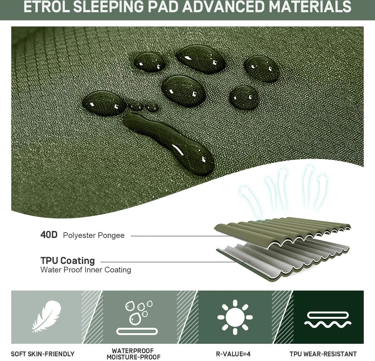 ETROL Camping Slaapmat-2-in-1 Zelfopblazende Kampeermat Met Kussen (78"x 28"), Lichtgewicht, Dik 4"compact Kussen, Geschikt Voor Zelfrijdende Reizen, Lekvrije, Waterdichte Tent 7 ETROL Camping Slaapmat-2-in-1 Zelfopblazende Kampeermat Met Kussen (78"x 28"), Lichtgewicht, Dik 4"compact Kussen, Geschikt Voor Zelfrijdende Reizen, Lekvrije, Waterdichte Tent - Afbeelding 7