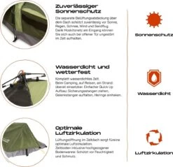 Where Tomorrow Solo Tent 220X80X50 Cm - Groen - 1 Persoons 11 Where Tomorrow Solo Tent 220X80X50 Cm - Groen - 1 Persoons -Buitenkampeer Winkel 1200x1162 4