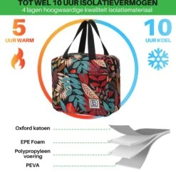 Brisby 4 Laags Geïsoleerde Koeltas - Lunchtas 4 Liter - Jungle -Buitenkampeer Winkel 1200x1178 2