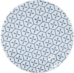 Bo-Camp - Servies - Mix & Match- 16-Delig - Blauw -Buitenkampeer Winkel 1200x1184 6