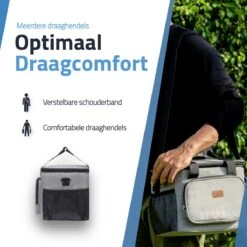 GOAT Outdoor 4 Laags Geïsoleerde Koeltas - Lunchtas 15 Liter - Grijs - Excl. Koelelementen 15 GOAT Outdoor 4 Laags Geïsoleerde Koeltas - Lunchtas 15 Liter - Grijs - Excl. Koelelementen -Buitenkampeer Winkel 1200x1200 109