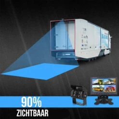 Strex Achteruitrijcamera Set Bedraad Met 4 Camera's (tegelijk Bekijken) - 9" Scherm - 18LED Nachtzicht 15m - IP67 Waterdicht - Achteruitrij Camera -Buitenkampeer Winkel 1200x1200 471