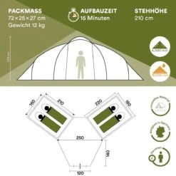 Skandika Bern 4 Koepeltent - Koepeltent - Tenten - 4 Persoons Kampeertent Met Panoramisch Dakraam, 2 Slaapcabines, Grondzeil, 210 Cm Stahoogte, Waterdicht, 4000 Mm Waterkolom - Grote Outdoor Familie Tent, Kampeertent - Grijs -Buitenkampeer Winkel 1200x1200 611
