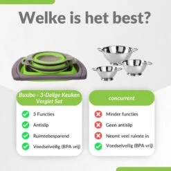 Buxibo - 3-Delige Keuken Vergiet Set Inklapbaar Groen/Grijs -Buitenkampeer Winkel 1200x1200 826
