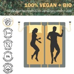 Earthle Volledige Earthing Tweepersoons Aardingsset - 2x Slaapmat + 2x Kussensloop - Aardingsmat - Aarden - Earthing Mat - Aarding - Grounding Mat - Kussensloop - Aardingskussensloop - Combo Deal -Buitenkampeer Winkel 1200x1200 893