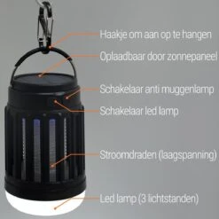 Anti Muggenlamp LED Camping Lamp | Thuis Muggen Vanger Lamp Oplaadbaar | King Mungo -Buitenkampeer Winkel 1200x1200 985