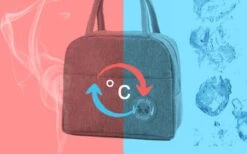 Koeltas - Lunchtas - Volwassenen En Kinderen - Compact & Handig: Zomer - Picknick -School - Lunch - Werk - Blauw Flamingo -Buitenkampeer Winkel 1200x747