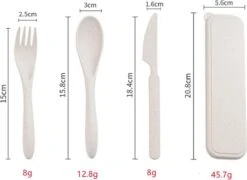 Mes Lepel Vork Set - Portable Doosje - Herbruikbaar - Ecofriendly - Wheat Straw Plastic - Graan Plastic - Met Beschermhoes - Blauw - Usables -Buitenkampeer Winkel 1200x876 2